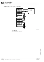 Предварительный просмотр 386 страницы SEW-Eurodrive Movigear Performance MGF**-DFC-C Series Operating Instructions Manual