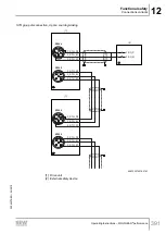 Предварительный просмотр 391 страницы SEW-Eurodrive Movigear Performance MGF**-DFC-C Series Operating Instructions Manual