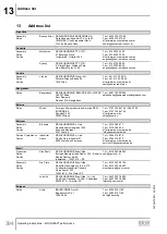 Предварительный просмотр 394 страницы SEW-Eurodrive Movigear Performance MGF**-DFC-C Series Operating Instructions Manual