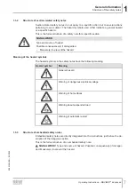 Предварительный просмотр 7 страницы SEW-Eurodrive MOVIMOT advanced DRN DBC Series Operating Instructions Manual