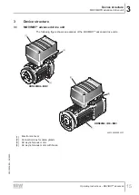 Предварительный просмотр 15 страницы SEW-Eurodrive MOVIMOT advanced DRN DBC Series Operating Instructions Manual