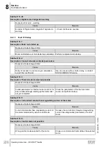 Preview for 226 page of SEW-Eurodrive MOVIMOT flexible  MMF3 C/DBC Series Operating Instructions Manual