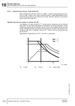 Предварительный просмотр 340 страницы SEW-Eurodrive MOVIMOT flexible  MMF3 C/DBC Series Operating Instructions Manual