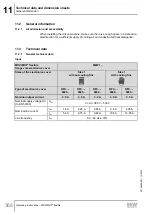 Предварительный просмотр 368 страницы SEW-Eurodrive MOVIMOT flexible  MMF3 C/DBC Series Operating Instructions Manual