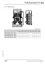 Предварительный просмотр 389 страницы SEW-Eurodrive MOVIMOT flexible  MMF3 C/DBC Series Operating Instructions Manual