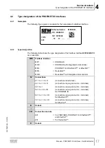 Preview for 17 page of SEW-Eurodrive MOVIMOT MM D Series Manual