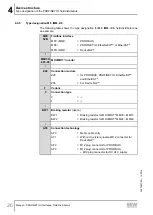 Preview for 26 page of SEW-Eurodrive MOVIMOT MM D Series Manual