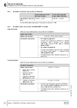 Preview for 42 page of SEW-Eurodrive MOVIMOT MM D Series Manual