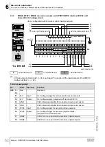 Preview for 52 page of SEW-Eurodrive MOVIMOT MM D Series Manual