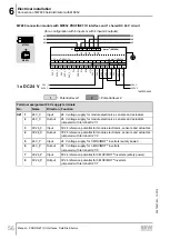 Preview for 56 page of SEW-Eurodrive MOVIMOT MM D Series Manual