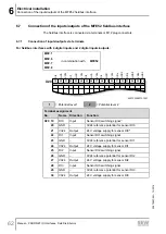 Preview for 62 page of SEW-Eurodrive MOVIMOT MM D Series Manual