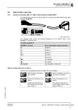 Preview for 69 page of SEW-Eurodrive MOVIMOT MM D Series Manual