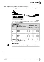 Preview for 71 page of SEW-Eurodrive MOVIMOT MM D Series Manual