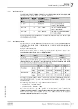 Preview for 77 page of SEW-Eurodrive MOVIMOT MM D Series Manual