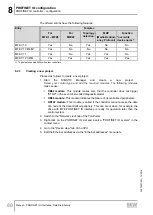 Preview for 88 page of SEW-Eurodrive MOVIMOT MM D Series Manual