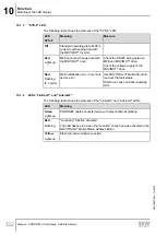 Preview for 132 page of SEW-Eurodrive MOVIMOT MM D Series Manual