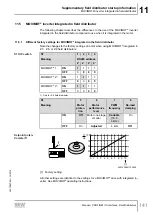 Preview for 141 page of SEW-Eurodrive MOVIMOT MM D Series Manual