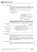 Preview for 144 page of SEW-Eurodrive MOVIMOT MM D Series Manual