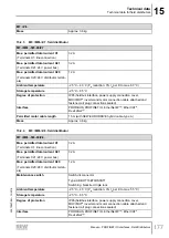 Preview for 177 page of SEW-Eurodrive MOVIMOT MM D Series Manual