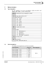 Preview for 19 page of SEW-Eurodrive MOVIPRO ADC Operating Instructions Manual