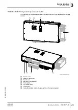 Preview for 29 page of SEW-Eurodrive MOVIPRO ADC Operating Instructions Manual