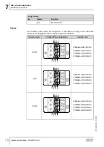 Preview for 78 page of SEW-Eurodrive MOVIPRO ADC Operating Instructions Manual