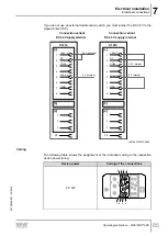 Preview for 85 page of SEW-Eurodrive MOVIPRO ADC Operating Instructions Manual