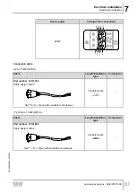 Preview for 87 page of SEW-Eurodrive MOVIPRO ADC Operating Instructions Manual