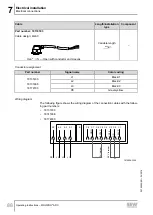 Preview for 88 page of SEW-Eurodrive MOVIPRO ADC Operating Instructions Manual