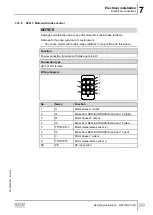 Preview for 89 page of SEW-Eurodrive MOVIPRO ADC Operating Instructions Manual