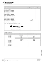 Preview for 134 page of SEW-Eurodrive MOVIPRO ADC Operating Instructions Manual