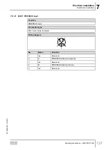 Preview for 137 page of SEW-Eurodrive MOVIPRO ADC Operating Instructions Manual