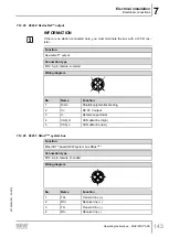 Preview for 143 page of SEW-Eurodrive MOVIPRO ADC Operating Instructions Manual