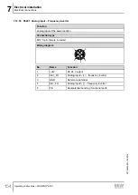 Preview for 154 page of SEW-Eurodrive MOVIPRO ADC Operating Instructions Manual