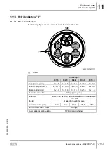 Preview for 219 page of SEW-Eurodrive MOVIPRO ADC Operating Instructions Manual