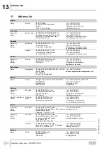 Preview for 224 page of SEW-Eurodrive MOVIPRO ADC Operating Instructions Manual