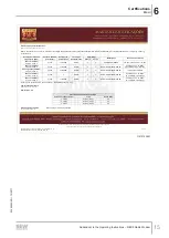 Preview for 15 page of SEW-Eurodrive Movipro MPCI-DCMA-82-MMCX Addendum To The Operating Instructions