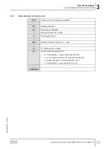 Preview for 25 page of SEW-Eurodrive MOVIPRO PHC2 Series Operating Instructions Manual