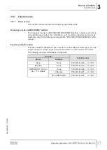 Preview for 27 page of SEW-Eurodrive MOVIPRO PHC2 Series Operating Instructions Manual