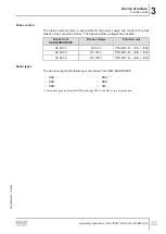 Preview for 35 page of SEW-Eurodrive MOVIPRO PHC2 Series Operating Instructions Manual