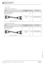 Preview for 96 page of SEW-Eurodrive MOVIPRO PHC2 Series Operating Instructions Manual