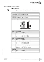 Preview for 99 page of SEW-Eurodrive MOVIPRO PHC2 Series Operating Instructions Manual