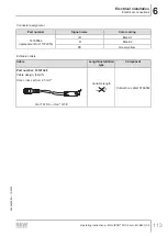 Preview for 113 page of SEW-Eurodrive MOVIPRO PHC2 Series Operating Instructions Manual