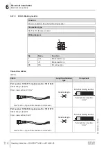 Preview for 114 page of SEW-Eurodrive MOVIPRO PHC2 Series Operating Instructions Manual