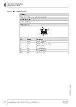 Preview for 116 page of SEW-Eurodrive MOVIPRO PHC2 Series Operating Instructions Manual