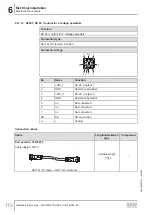 Preview for 118 page of SEW-Eurodrive MOVIPRO PHC2 Series Operating Instructions Manual