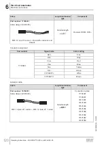 Preview for 120 page of SEW-Eurodrive MOVIPRO PHC2 Series Operating Instructions Manual