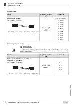 Preview for 124 page of SEW-Eurodrive MOVIPRO PHC2 Series Operating Instructions Manual