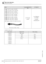 Preview for 126 page of SEW-Eurodrive MOVIPRO PHC2 Series Operating Instructions Manual