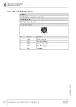 Preview for 130 page of SEW-Eurodrive MOVIPRO PHC2 Series Operating Instructions Manual